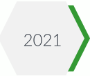 2021 2021