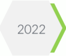 2022 2022